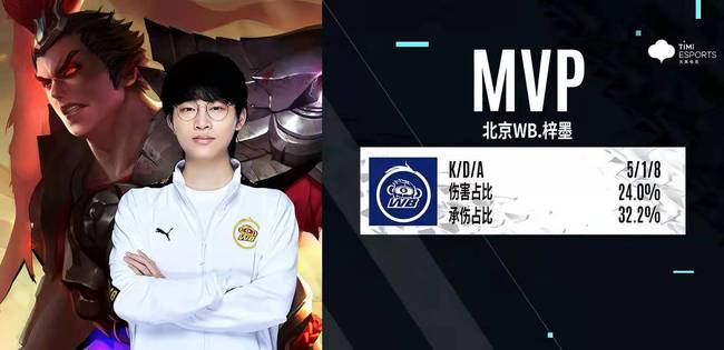 看点之一 看点之一