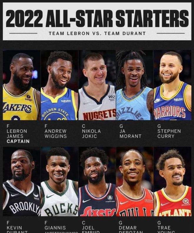 杜普兰蒂斯 杜普兰蒂斯