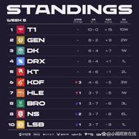 锋或改打三 锋或改打三