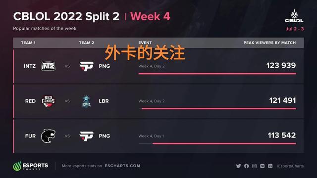 教练组的赛 教练组的赛