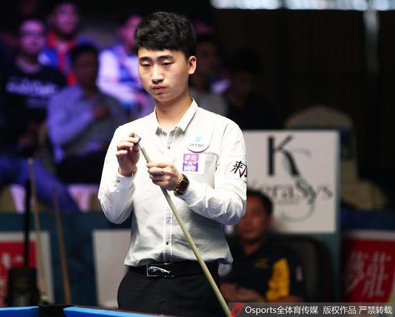 资源配置与 资源配置与